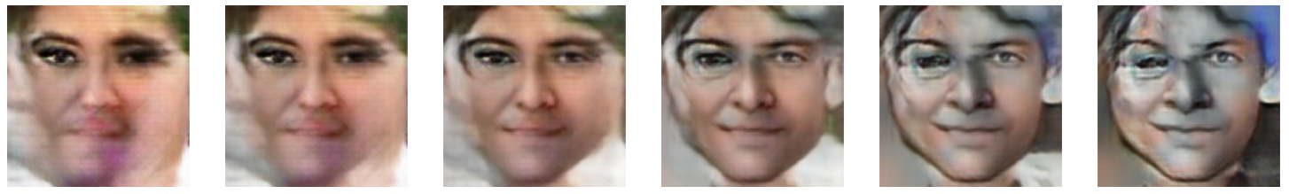 Linear interpolation